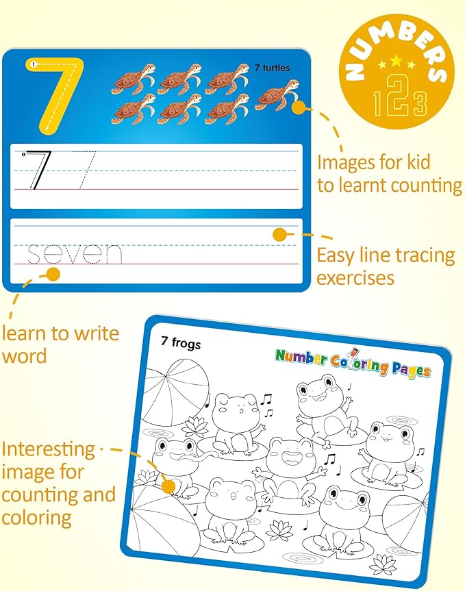 Coogam Handwriting Drawing Practice Cards, 36pcs Alphabet Number Painting Coloring with Pens, Double Sided Write and Wipe Tracing Flashcards, Educational Montessori Toy Gift for 3 4 5 Year Old Kids