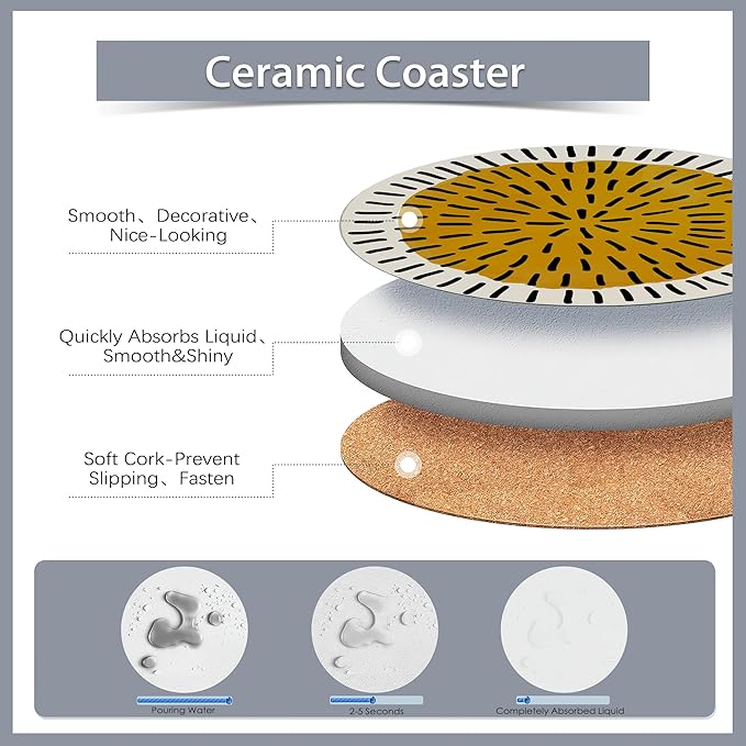6 Pcs Coasters for Drinks with Holder,Abstract Art Minimalist Absorbent Coaster with Cork Backing,Great Gift for Housewarming,Room Decor,Bar,Holiday Party