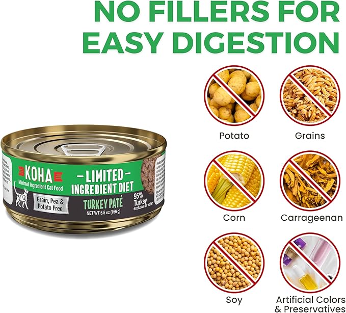 KOHA Limited Ingredient Diet Turkey Pate for Cats - Single Meat Wet Cat Food for Sensitive Stomachs - Pate Cat Food with No Fillers - 3oz Pack of 24