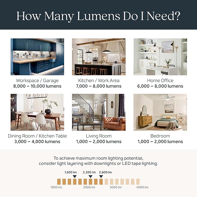 Kichler Farum 26" 3-Light Vanity Light with Opal Glass in Champagne Bronze, for Single or Double Vanity, Over a Mirror, Powder Room, Bathroom, (26" W x 9.5" H) 55155CPZ