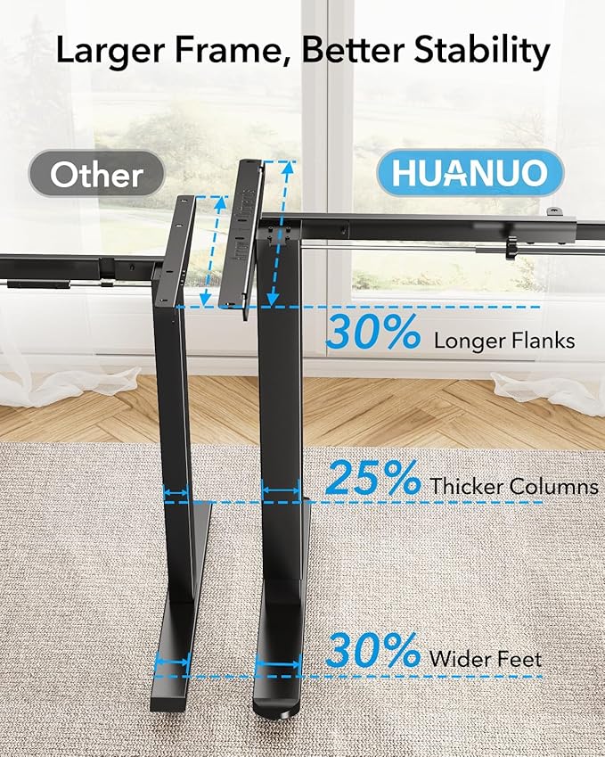 HUANUO Standing Desk Frame with 220lbs Powerful Brushless Motor, Thick T-Shaped Adjustable Desk Legs Made of Automotive-Grade Steel, for Max 75″ x 35″ Desktop, for Home Office, Black Frame Only