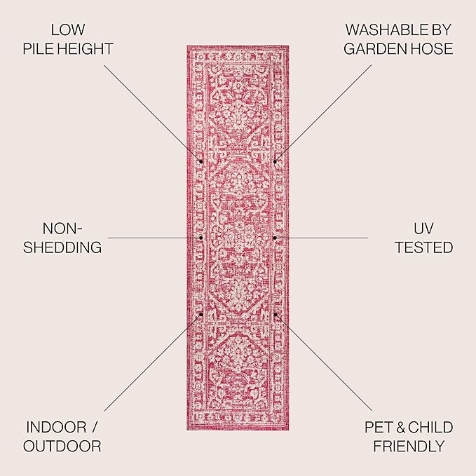 JONATHAN Y Boho Medallion Indoor Outdoor Runner Rug 2X10 Fuchsia/Light Gray, Malta Textured Weave for Backyard, Patio, Porch, Easy-Cleaning, High Traffic, Pet-Friendly, Non-Shedding (SMB104E-210)