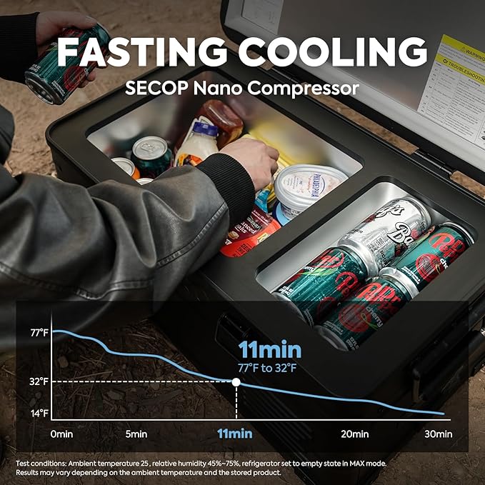 ICECO APL20 Portable Refrigerator with Cover, 21L Aluminum 12 Volt Freezer, Car Fridge with SECOP Nano Compressor, -4℉~68℉, 12V Electric Cooler Powered by AC/DC or Solar, for Vehicles, Travel