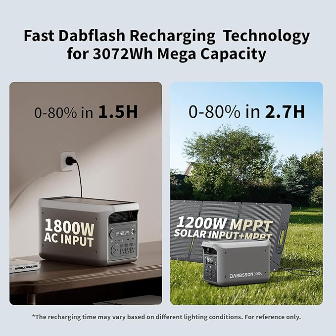 DABBSSON 3000L Solar Generator, 3072Wh Semi-Solid LiFePO4, 3000W AC Output×6,TT-30×1 for Charging RV,P-Boost 3600W, Compact Lightweight, 1.3X Runtime,0-80% 1.5H,Portable Power Station for Camping/Home