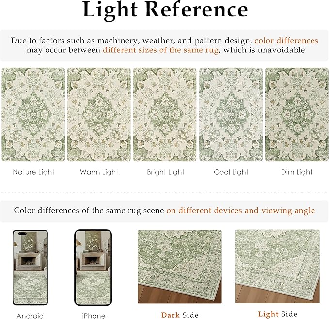 8x10 Green Washable Vintage Area Rug for Living Room Bedroom Soft Tranditional Non Slip Large Throw Rug Lightweight Floral Low Pile Distressed Carpet Office Playroom Home Decor