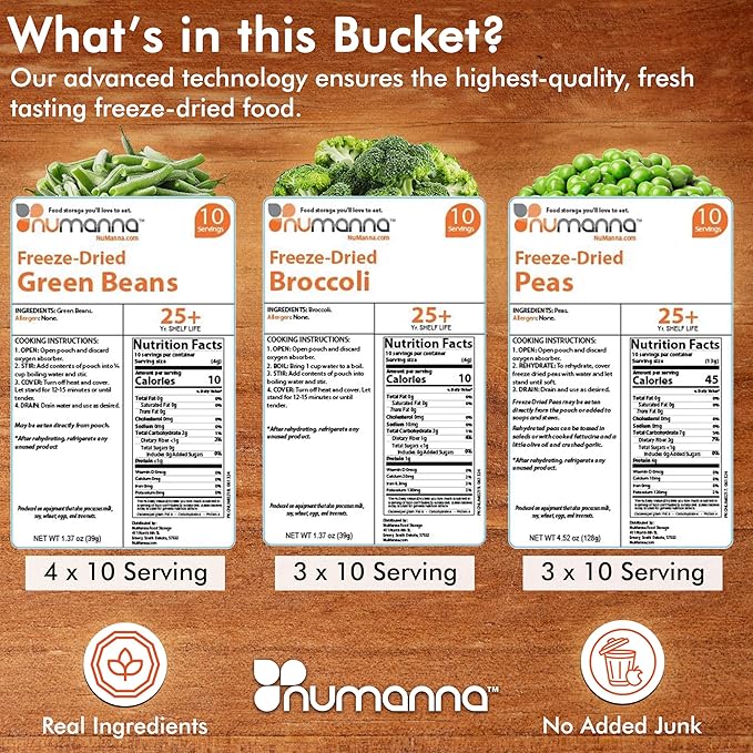 Numanna Dozen Emergency Freeze-Dried 12 Vegetables Buckets 1200 Servings Contains Peas, Green Beans & Broccoli | Non-GMO, No Preservatives, No MSG Camping & Emergency Survival Food 25 Years Shelf Life