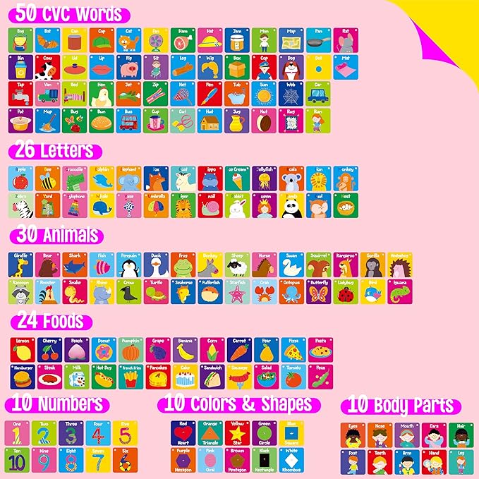 80 PCS Word Flashcards, Double Sided First Word Cards- Alphabet, Numbers, Foods, Animals, CVC Words, Colors & Shapes with 4 Reclosable Rings, Early Learning Tool for Pre-K Kindergarten Toddlers