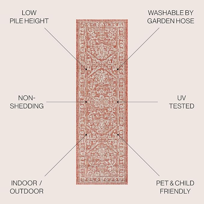 JONATHAN Y Boho Medallion Indoor Outdoor Runner Rug 2X10 Red/Taupe, Malta Textured Weave for Backyard, Patio, Porch, Easy-Cleaning, High Traffic, Pet-Friendly, Non-Shedding (SMB104A-210)