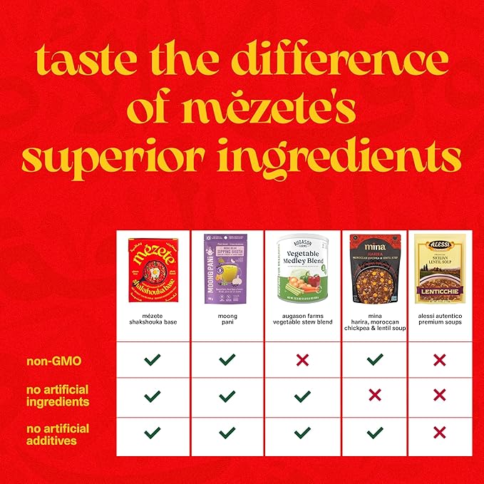 Mezete Shakshouka Stew Base | Shelf Stable | Gluten-Free Stew | All-Natural | No Preservatives or Additives | Authentic Middle Eastern | Ready to Use | Plant Based | 390g
