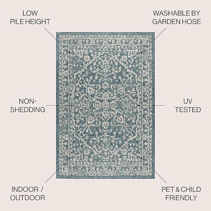 JONATHAN Y Boho Medallion Indoor Outdoor Round Area Rug 9 Ft Teal/Gray, Malta Textured Weave for Backyard, Patio, Porch, Easy-Cleaning, High Traffic, Pet-Friendly, Non-Shedding (SMB104B-9R)